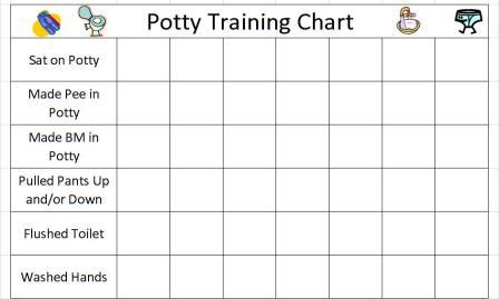Pull Up Potty Training Chart